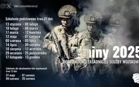 Terminy DZSW 2025