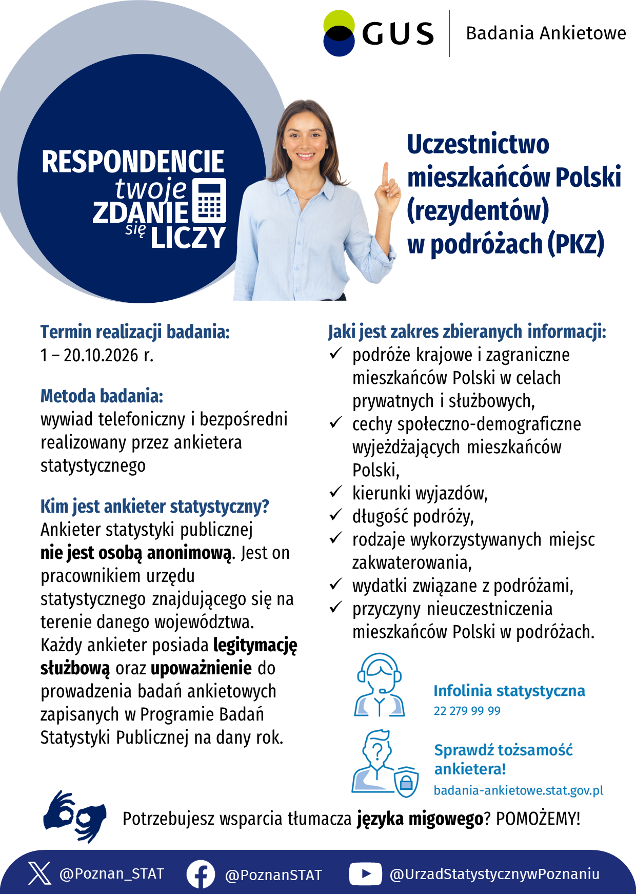 Grafika informacyjna Urzędu Statystycznego w&nbsp;Poznaniu (GUS) o&nbsp;badaniu ankietowym 'Uczestnictwo mieszkańc&oacute;w Polski w&nbsp;podr&oacute;żach (PKZ)', z&nbsp;kobietą wskazującą na&nbsp;tekst, hasłem 'RESPONDENCIE twoje ZDANIE się LICZY' i&nbsp;szczeg&oacute;łami: termin realizacji (1-20.10.2026 r.), metoda badania (wywiad telefoniczny i&nbsp;bezpośredni), zakres zbieranych informacji (podr&oacute;że, dane socjo-demograficzne, wydatki), informacja o&nbsp;ankieterach statystycznych, dane kontaktowe infolinii, stroną do weryfikacji ankietera, informacją o&nbsp;wsparciu tłumacza języka migowego oraz&nbsp;logotypami medi&oacute;w społecznościowych.