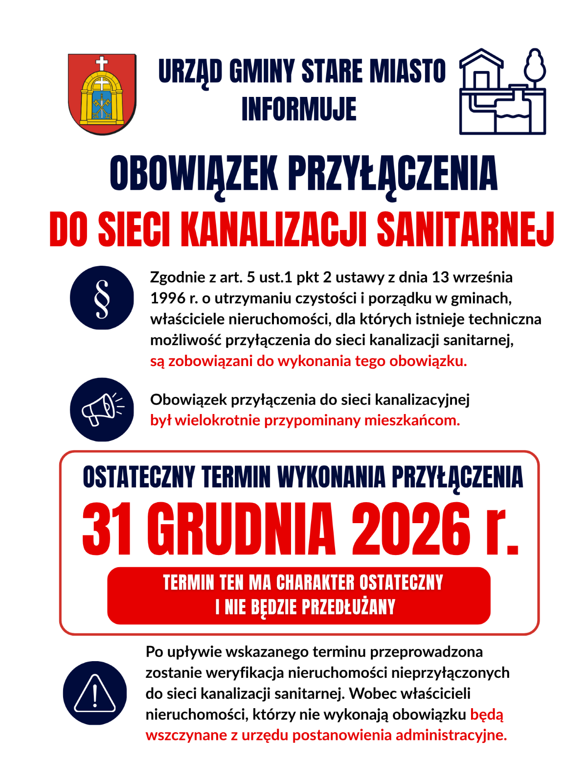 Plakat informacyjny Urzędu Gminy Stare Miasto z&nbsp;herbem gminy i&nbsp;schematem przyłącza kanalizacyjnego w&nbsp;g&oacute;rnej części. Na plakacie widnieje czerwony, wyraźny napis: OBOWIĄZEK PRZYŁĄCZENIA DO SIECI KANALIZACJI SANITARNEJ. Poniżej znajdują się cztery sekcje informacyjne z&nbsp;ikonami.  Sekcja pierwsza z&nbsp;ikoną paragrafu (&sect;) informuje, że&nbsp;zgodnie z&nbsp;art. 5 ust. 1 pkt 2 ustawy z&nbsp;dnia 13 września 1996 r. o&nbsp;utrzymaniu czystości i&nbsp;porządku w&nbsp;gminach, właściciele nieruchomości z&nbsp;techniczną możliwością przyłączenia do sieci są zobowiązani do wykonania tego obowiązku. Fragment o&nbsp;zobowiązaniu jest wyr&oacute;żniony na&nbsp;czerwono.  Druga sekcja z&nbsp;ikoną megafonu przypomina, że&nbsp;obowiązek ten był wielokrotnie komunikowany mieszkańcom. Fragment dotyczący przypominania jest zaznaczony kolorem czerwonym.  Trzecia sekcja, umieszczona w&nbsp;czerwonej ramce, to najważniejsza informacja: OSTATECZNY TERMIN WYKONANIA PRZYŁĄCZENIA: 31 GRUDNIA 2026 r. Data ta jest napisana bardzo dużą, czerwoną czcionką. Poniżej znajduje się czerwony pasek z&nbsp;białym napisem: TERMIN TEN MA CHARAKTER OSTATECZNY I NIE BĘDZIE PRZEDŁUŻANY.  Ostatnia sekcja z&nbsp;ikoną tr&oacute;jkąta ostrzegawczego z&nbsp;wykrzyknikiem informuje, że&nbsp;po upływie terminu zostanie przeprowadzona weryfikacja nieruchomości nieprzyłączonych. Wobec właścicieli, kt&oacute;rzy nie dopełnią obowiązku, będą wszczynane z&nbsp;urzędu postanowienia administracyjne. Fragment o&nbsp;wszczynaniu postępowań jest zaznaczony na&nbsp;czerwono.