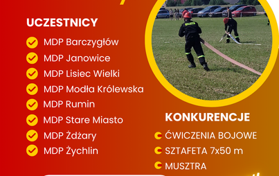 Zawody Młodzieżowych Drużyn Pożarniczych